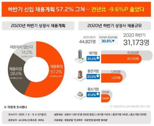 파이낸셜뉴스