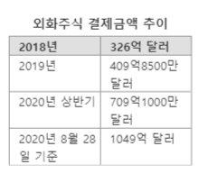 파이낸셜뉴스