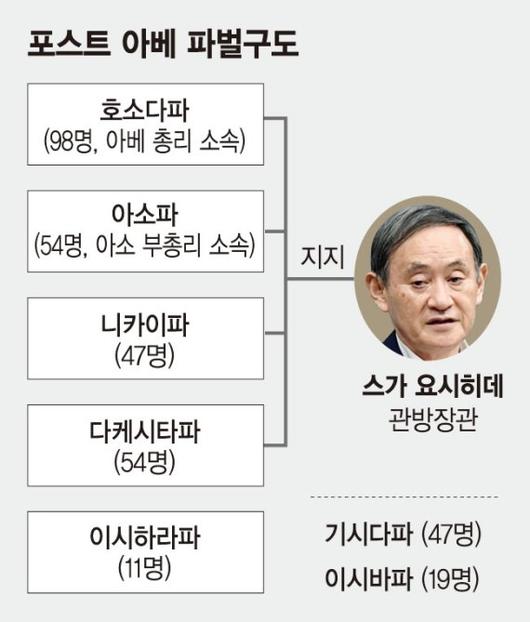 파이낸셜뉴스