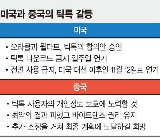 파이낸셜뉴스