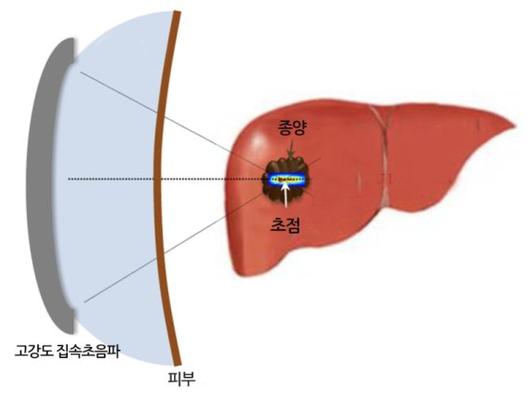 파이낸셜뉴스