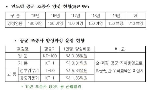 파이낸셜뉴스