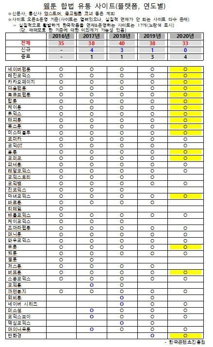 파이낸셜뉴스