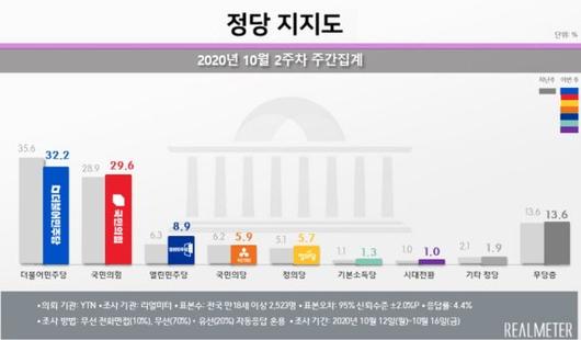 파이낸셜뉴스