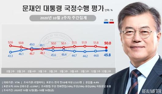 파이낸셜뉴스