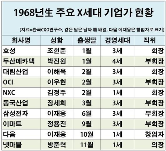 파이낸셜뉴스