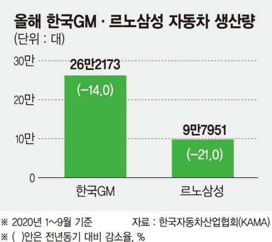 파이낸셜뉴스