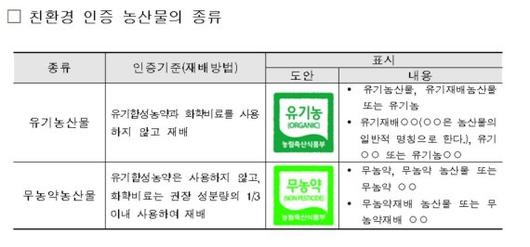 파이낸셜뉴스