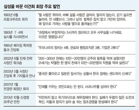 파이낸셜뉴스