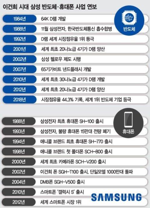 파이낸셜뉴스