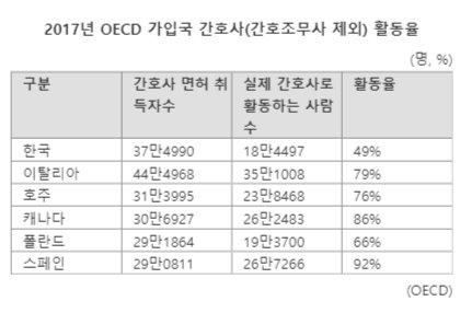 파이낸셜뉴스