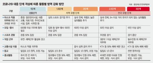 파이낸셜뉴스