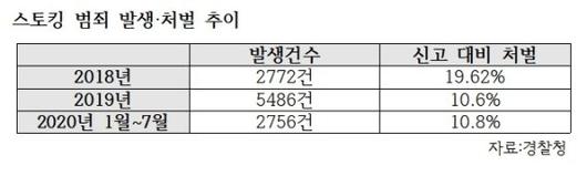 파이낸셜뉴스