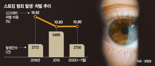 파이낸셜뉴스