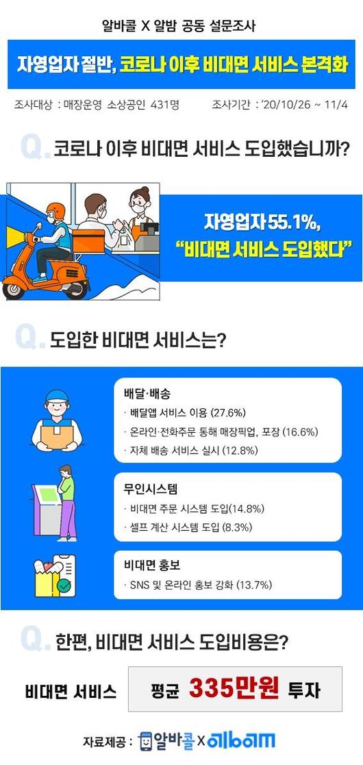 파이낸셜뉴스