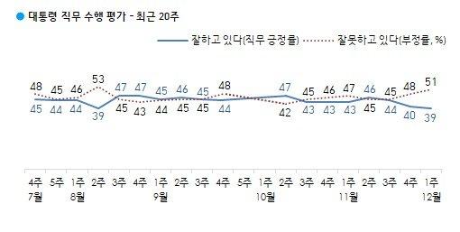 파이낸셜뉴스