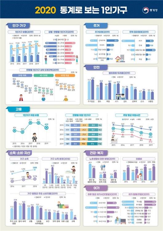 파이낸셜뉴스