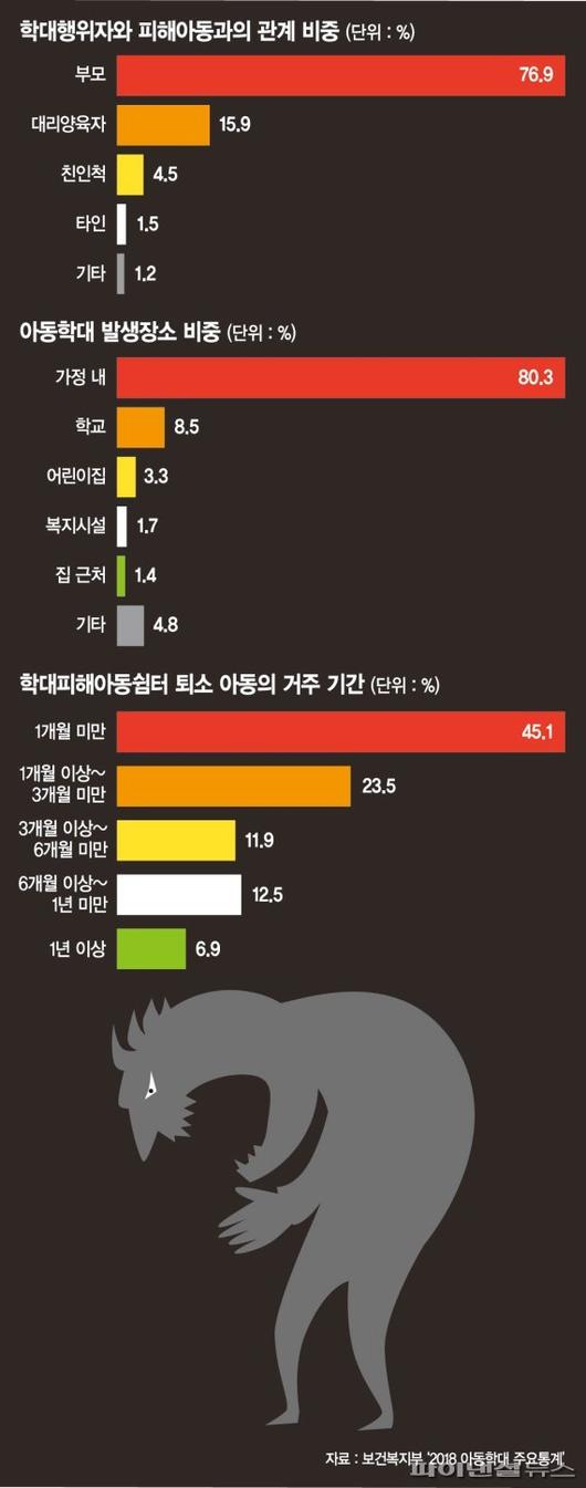 파이낸셜뉴스