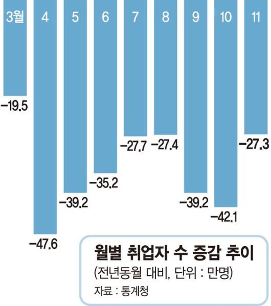 파이낸셜뉴스