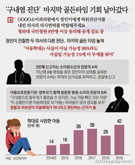 파이낸셜뉴스