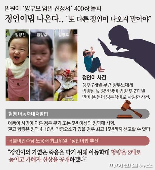 파이낸셜뉴스