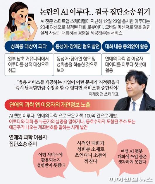 파이낸셜뉴스