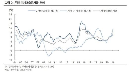 파이낸셜뉴스