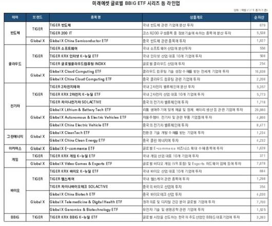 파이낸셜뉴스