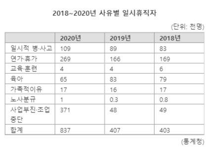 파이낸셜뉴스