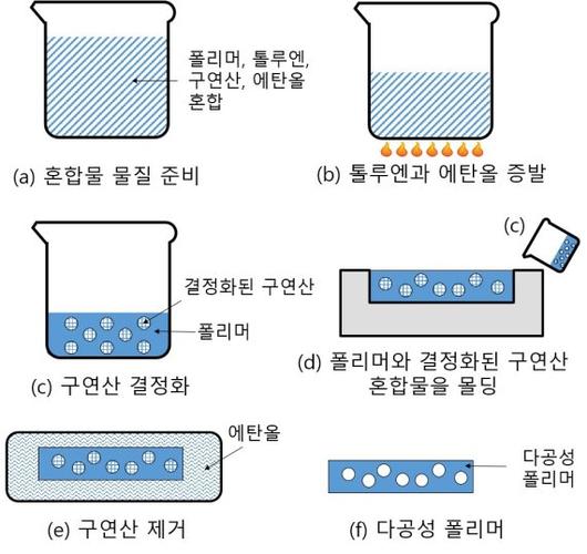 파이낸셜뉴스