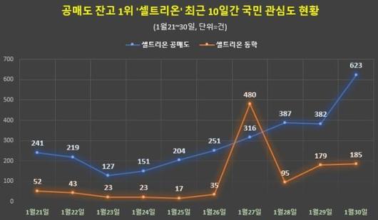 파이낸셜뉴스