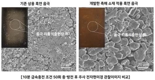 파이낸셜뉴스