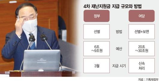 파이낸셜뉴스