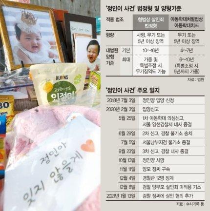 파이낸셜뉴스