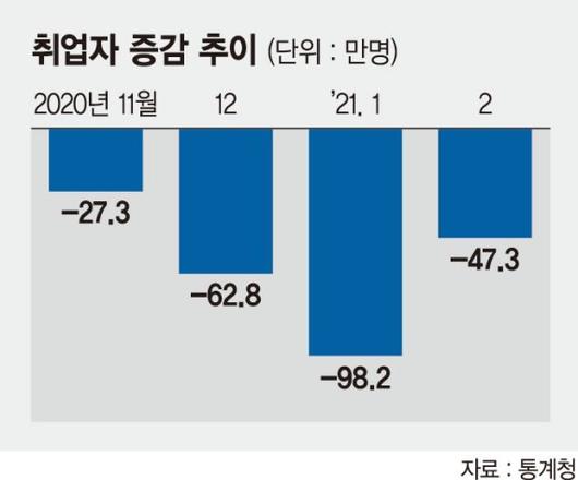 파이낸셜뉴스