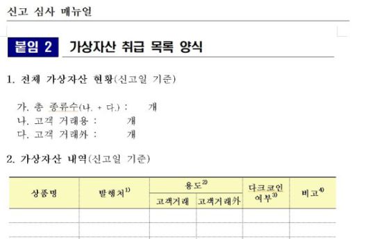 금융정보분석원(FIU)이 지난달 발표한 가상자산 사업자 신고 매뉴얼 중 가상자산 사업자의 '가상자산 취급 목록 양식'./ 사진=FIU