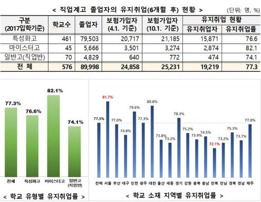 파이낸셜뉴스