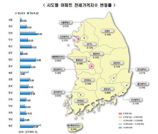 파이낸셜뉴스