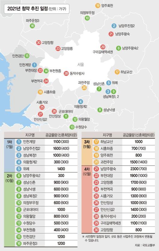 파이낸셜뉴스