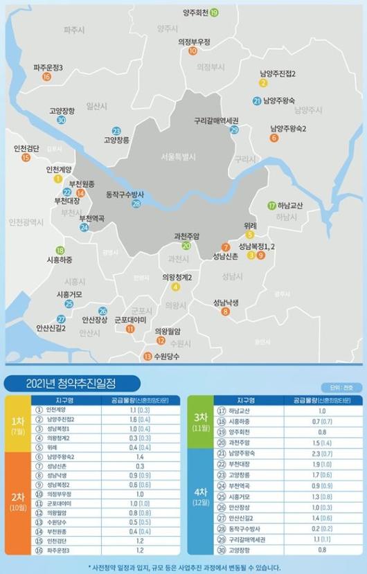 파이낸셜뉴스