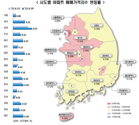 파이낸셜뉴스