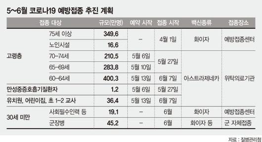 파이낸셜뉴스