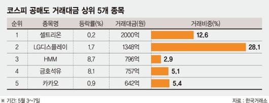 파이낸셜뉴스