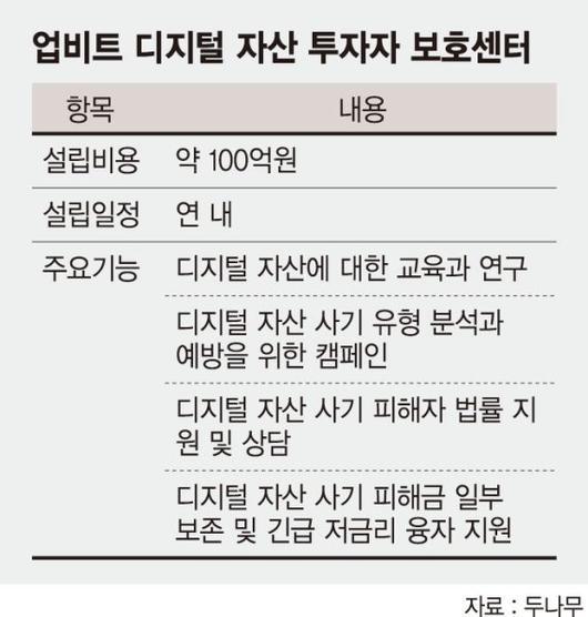 파이낸셜뉴스