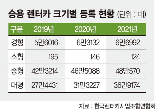 파이낸셜뉴스