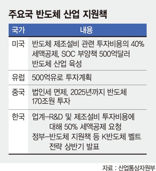 파이낸셜뉴스