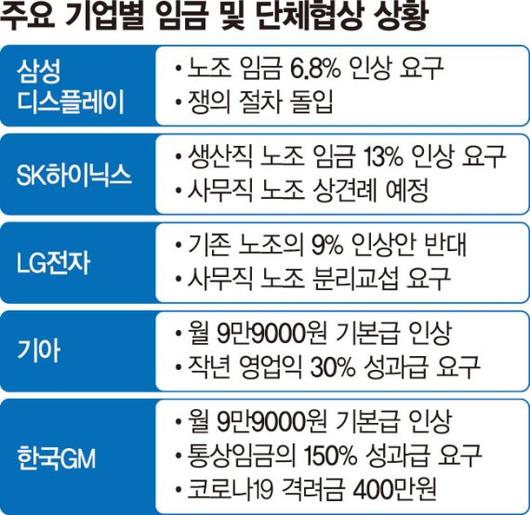 파이낸셜뉴스