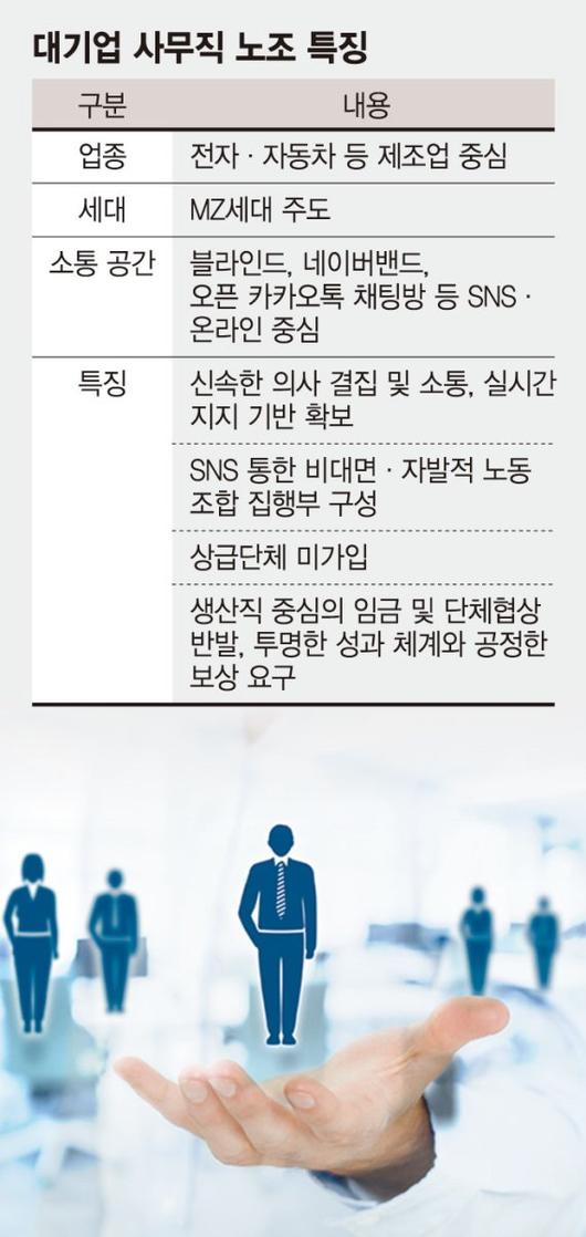 파이낸셜뉴스