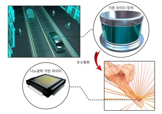 파이낸셜뉴스