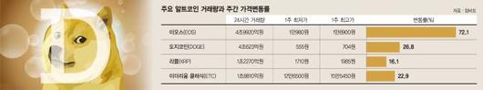 파이낸셜뉴스